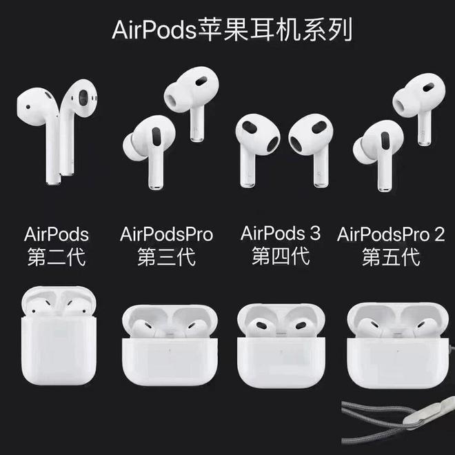 闭眼买这几个品牌的好用不踩雷！k8凯发国际入口蓝牙耳机推荐(图4)